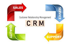 Perfex CRM